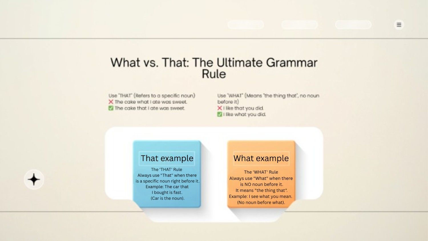 That vs which grammar rule explained